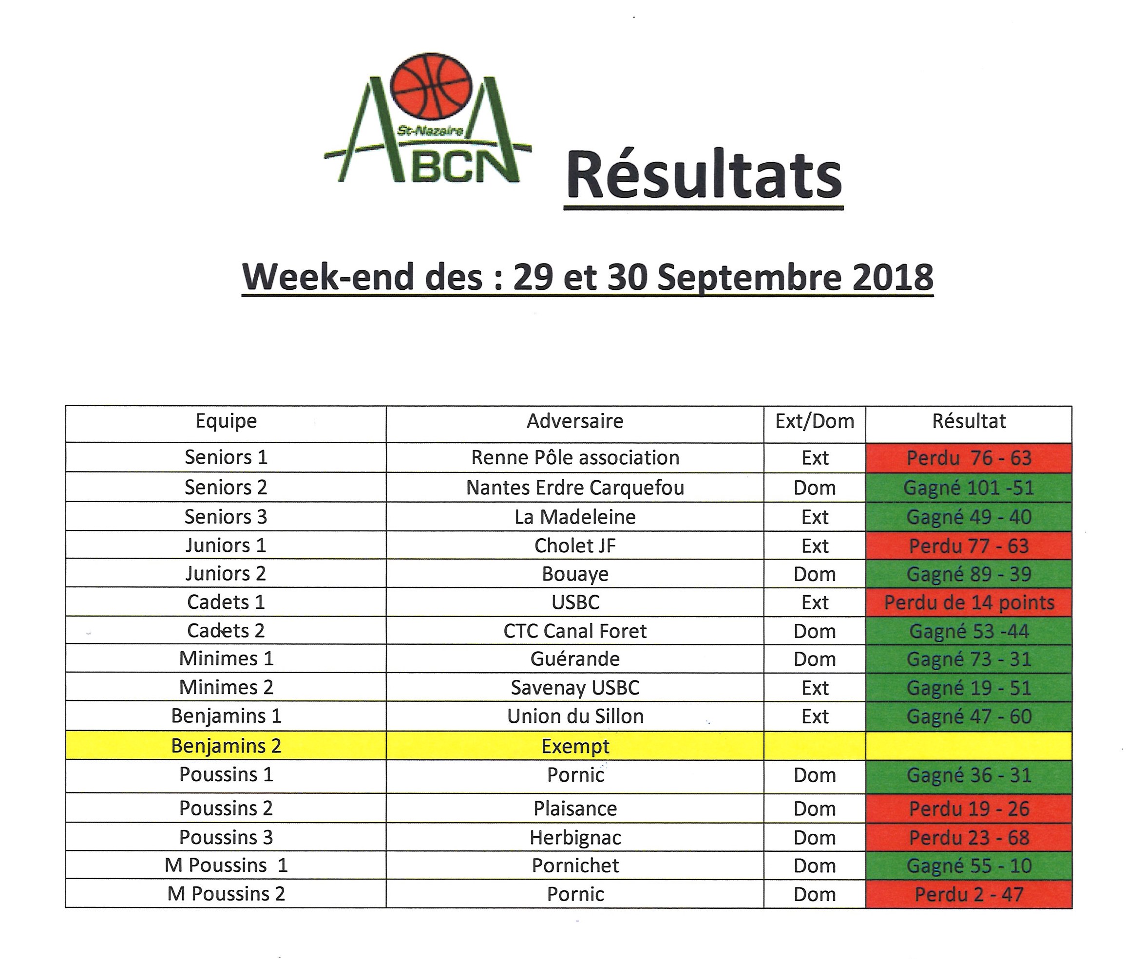 Scan_01_10_2018_1620_001