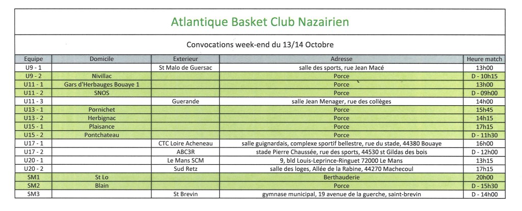 Programme chargé ce week-end avec 9 rencontres à domicile