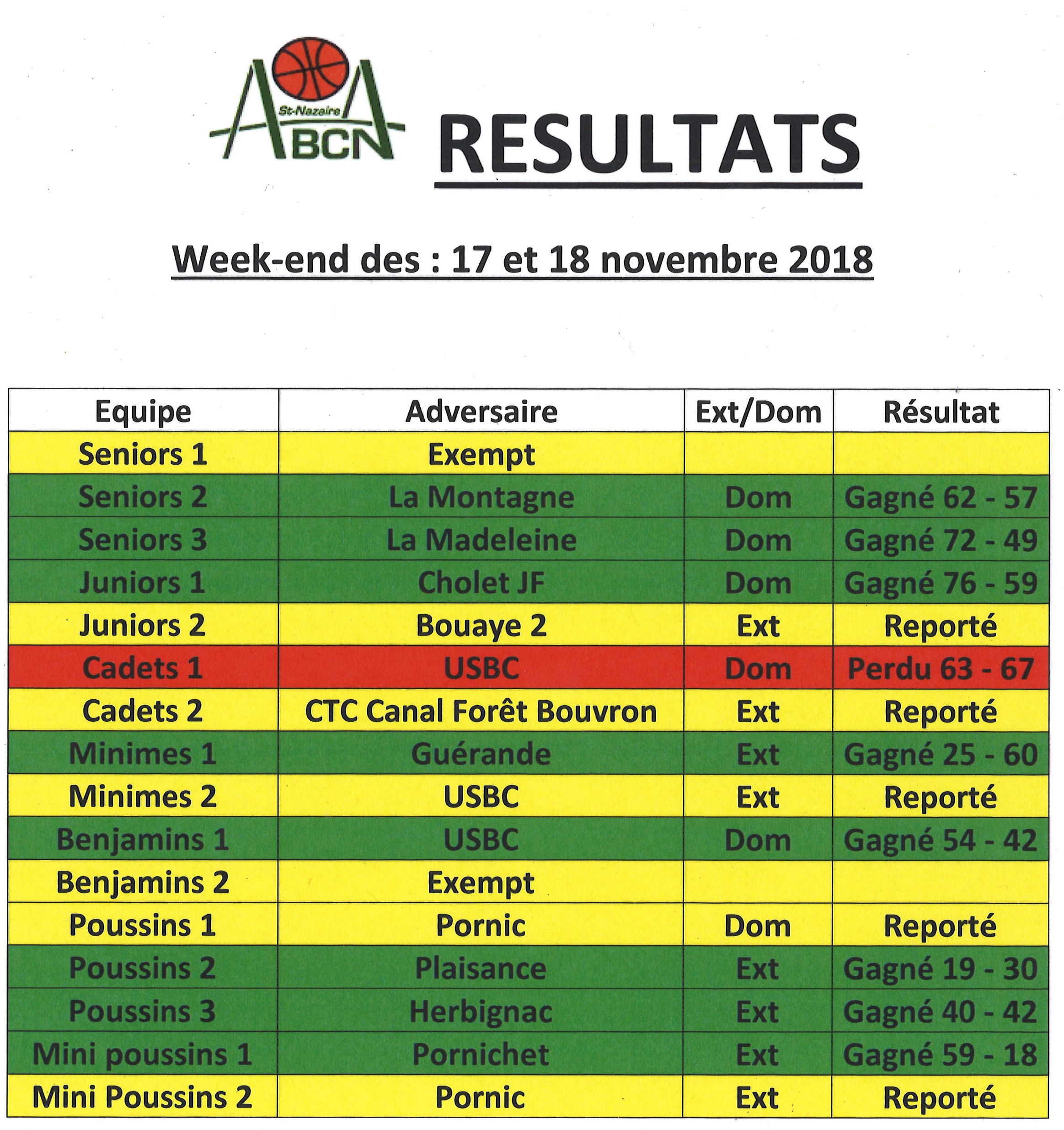 Scan_19_11_2018_1788_001