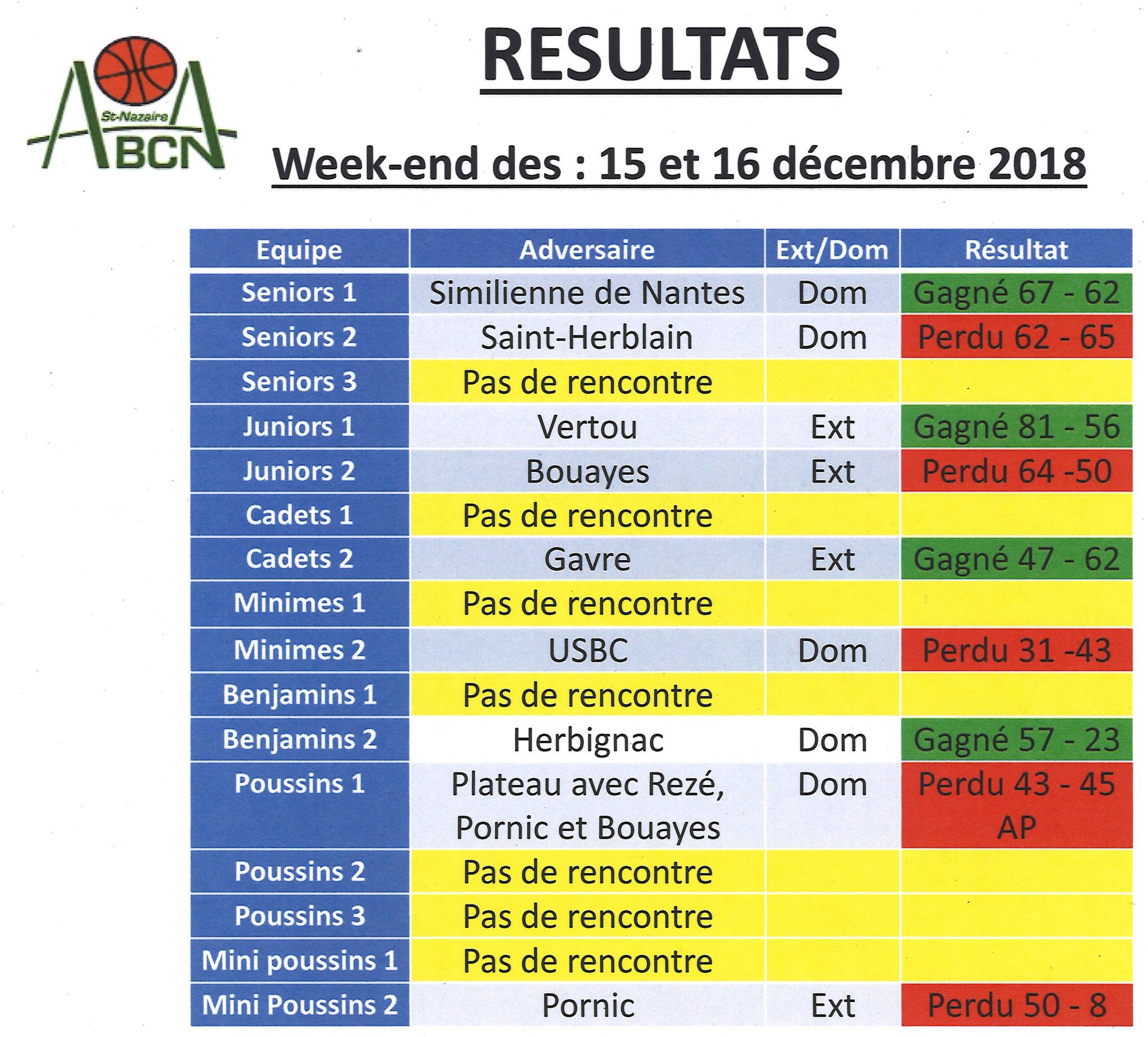 48376résultats 15-16 dec