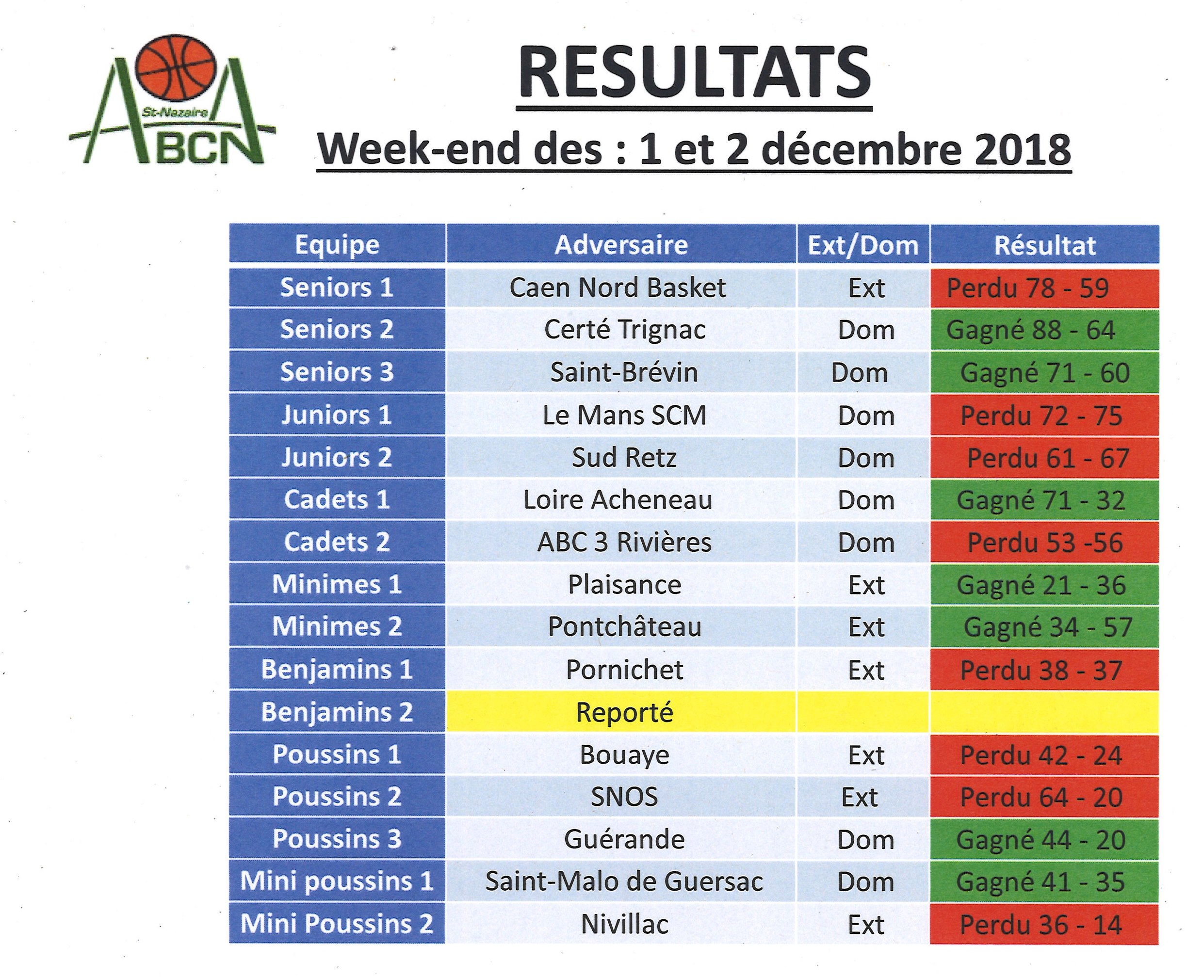 Scan_03_12_2018_1839_001