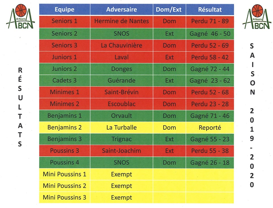 72636935_2595113047194092_7558231976612724736_n