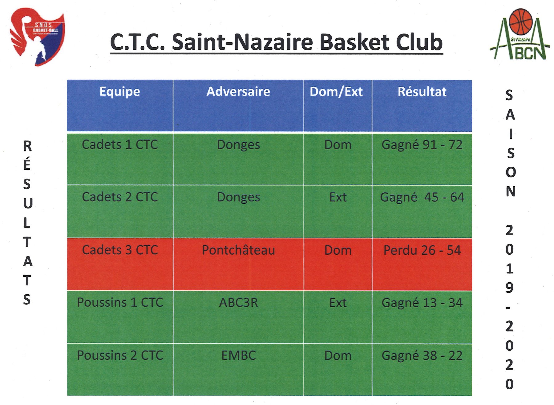 73070015_2595113287194068_12129464385273856_o