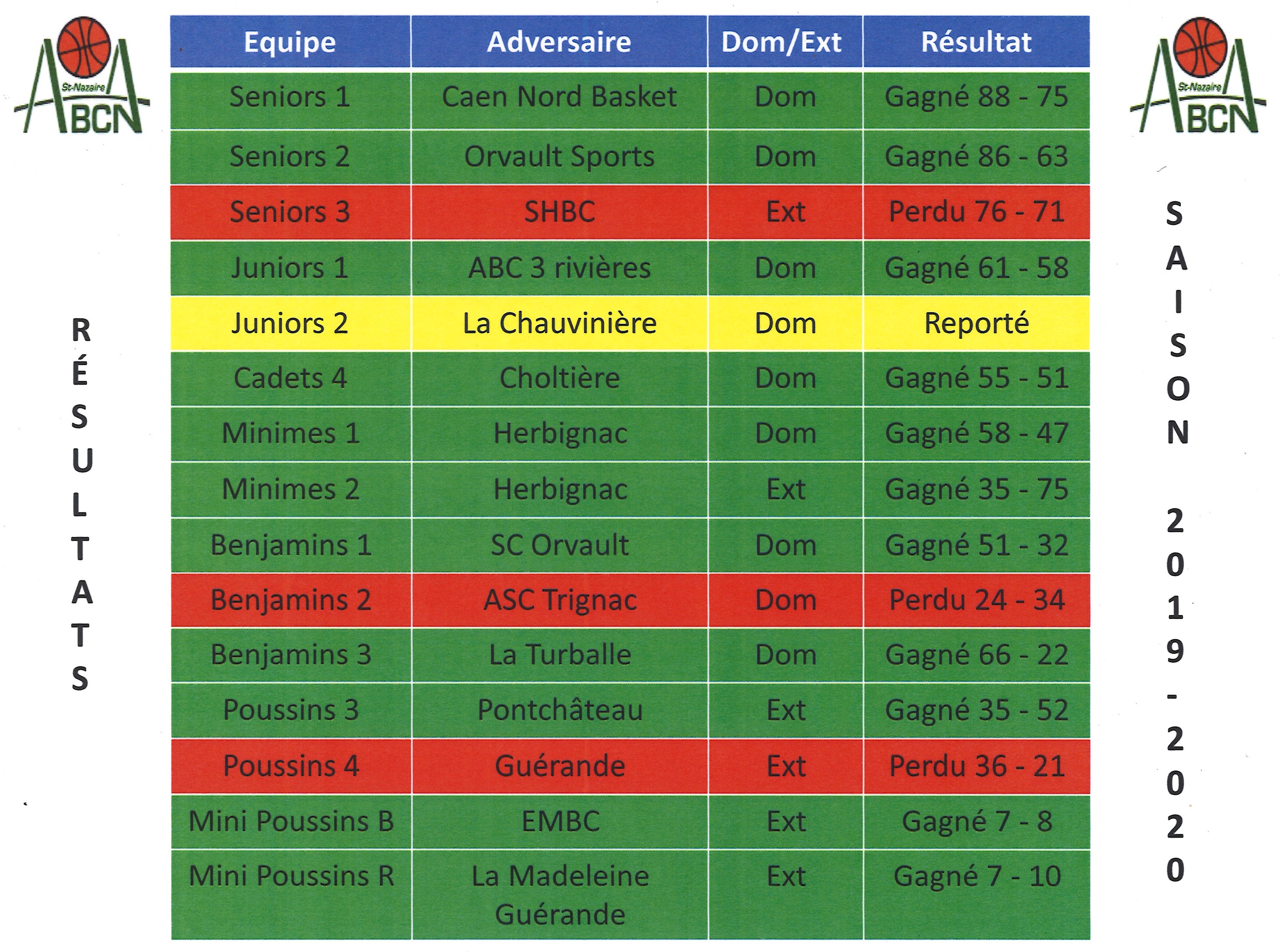 Scan_13_01_2020_3467_001