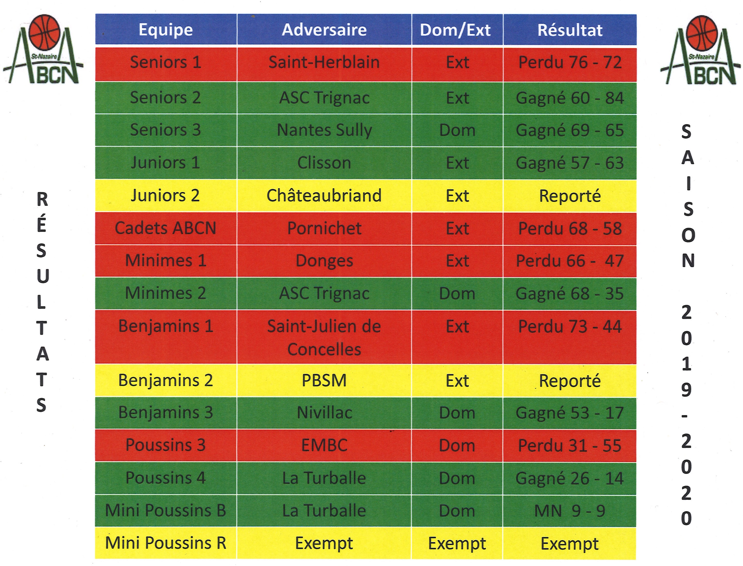 Scan_20_01_2020_3499_001