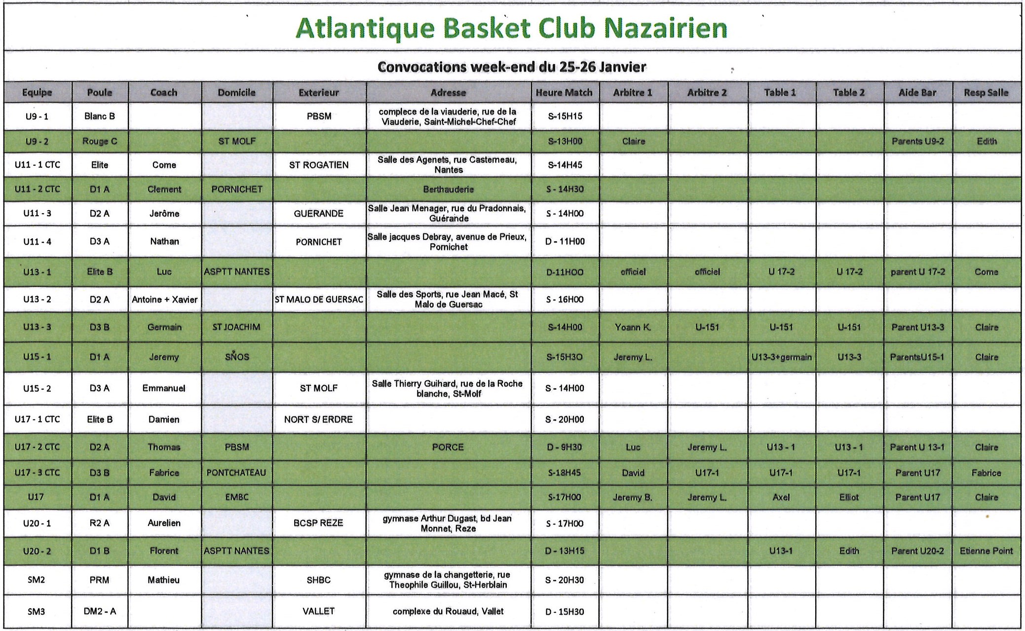 Scan_22_01_2020_3517_001