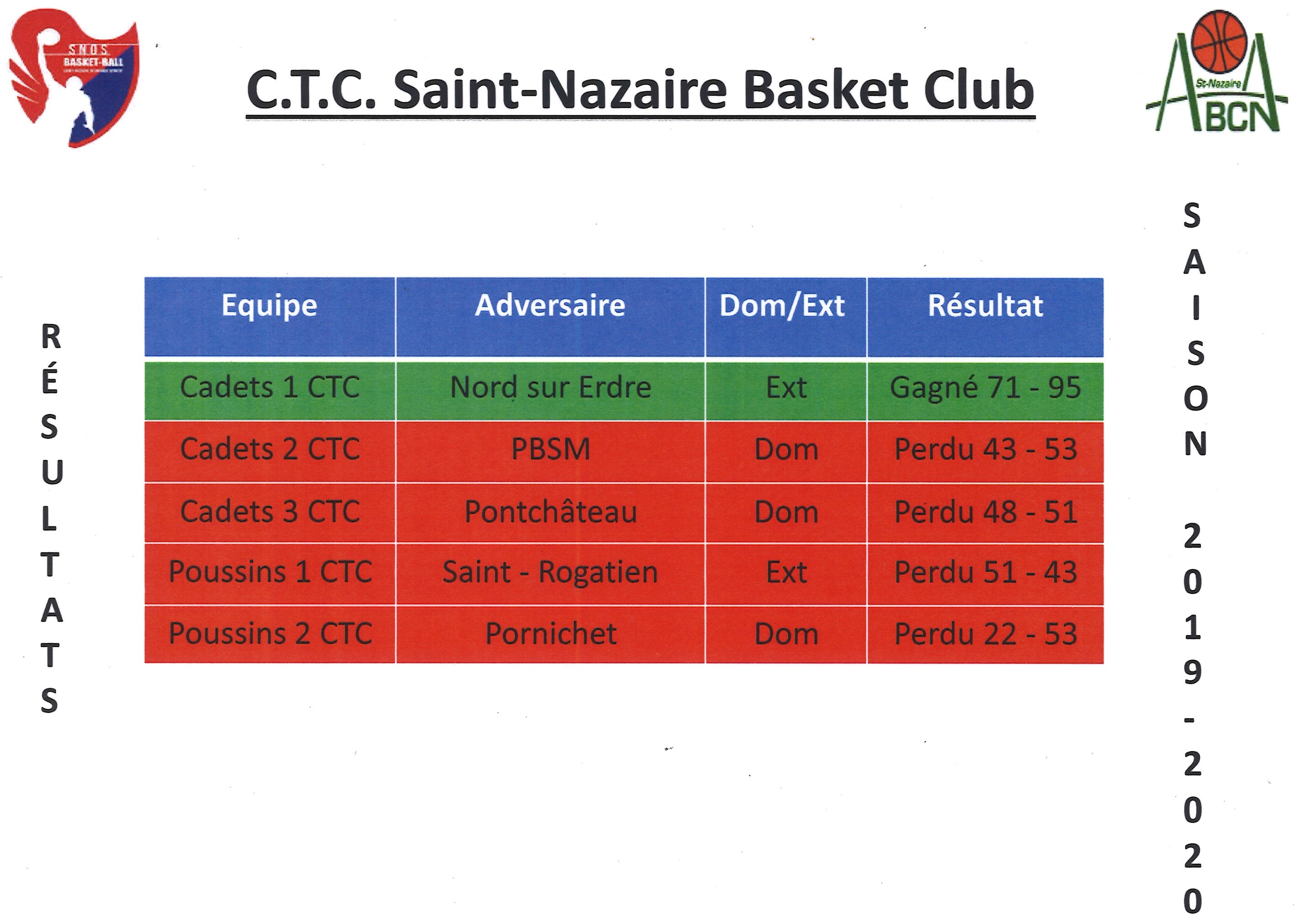 Scan_28_01_2020_3543_001