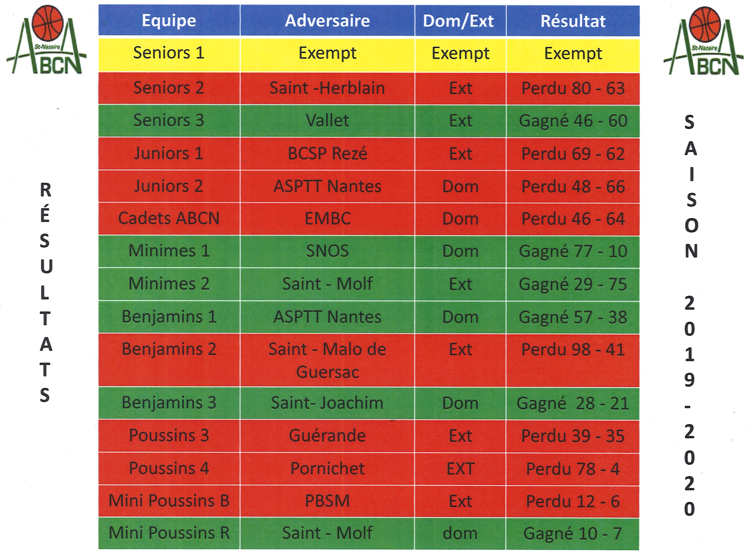 Scan_28_01_2020_3544_001