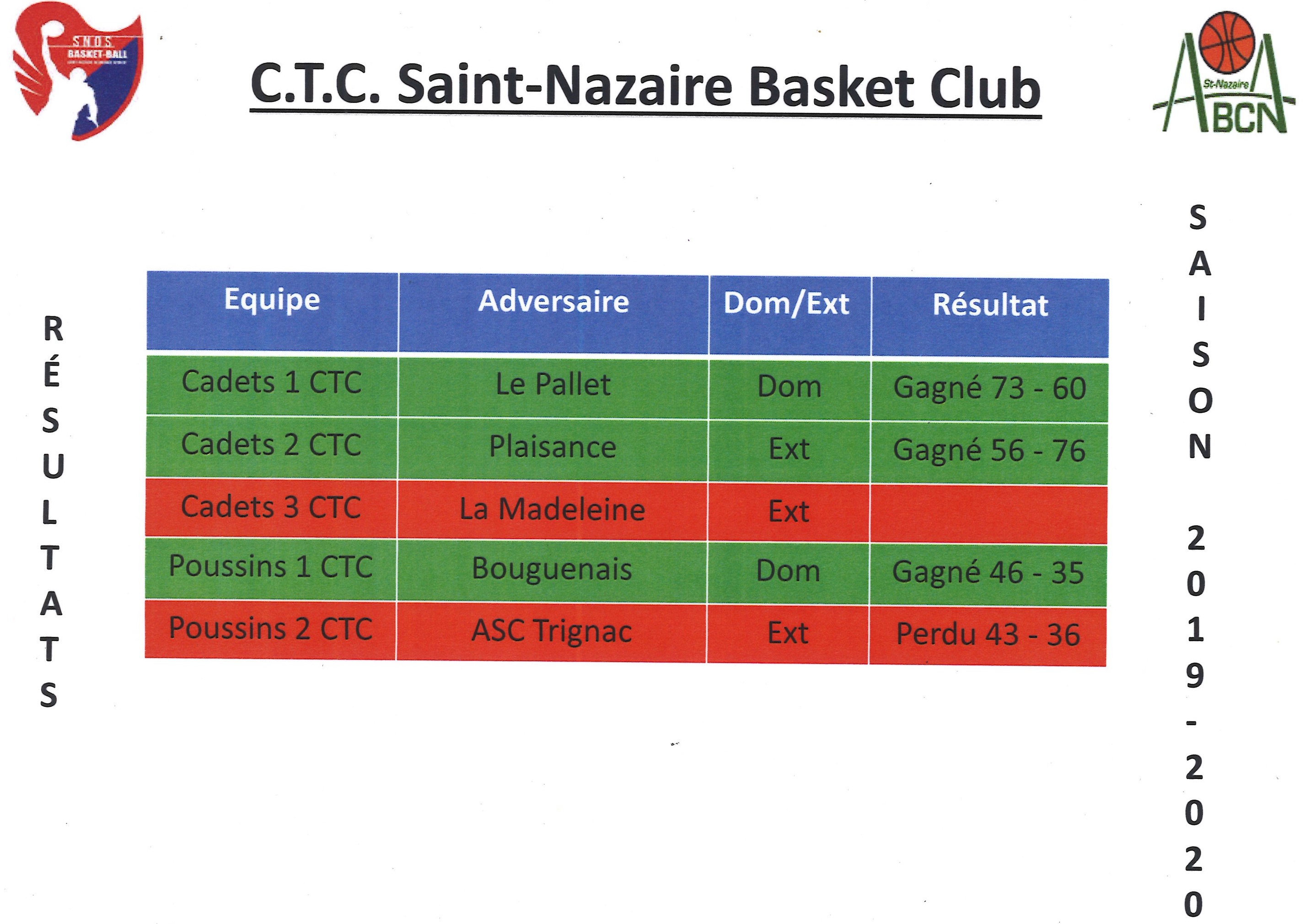 Scan_03_02_2020_3617_001