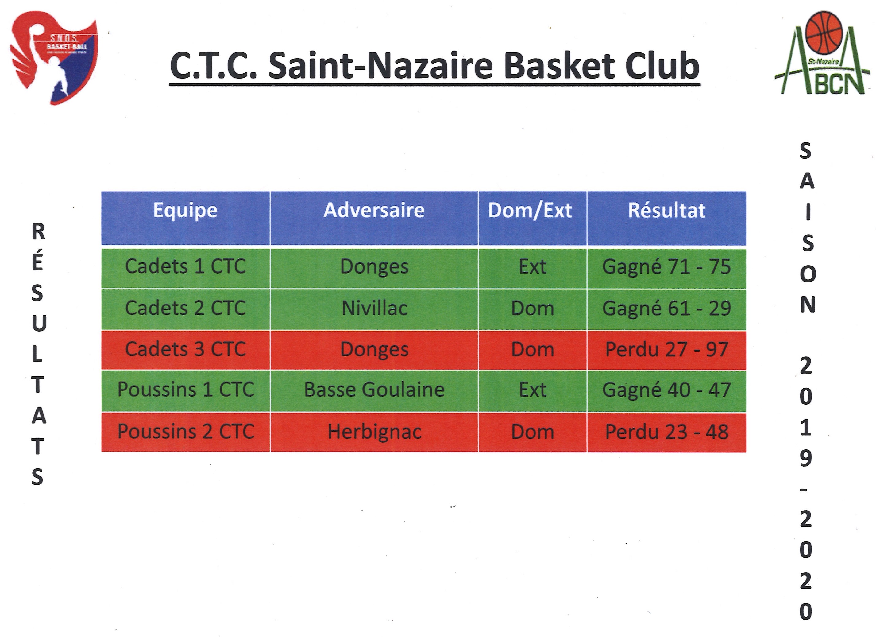 Scan_10_02_2020_3650_001